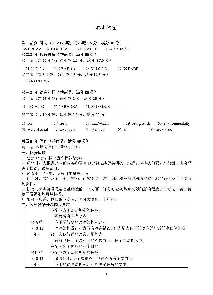 浙江省名校协作体G12联盟2026届高三下学期开学练习 英语答案第1页