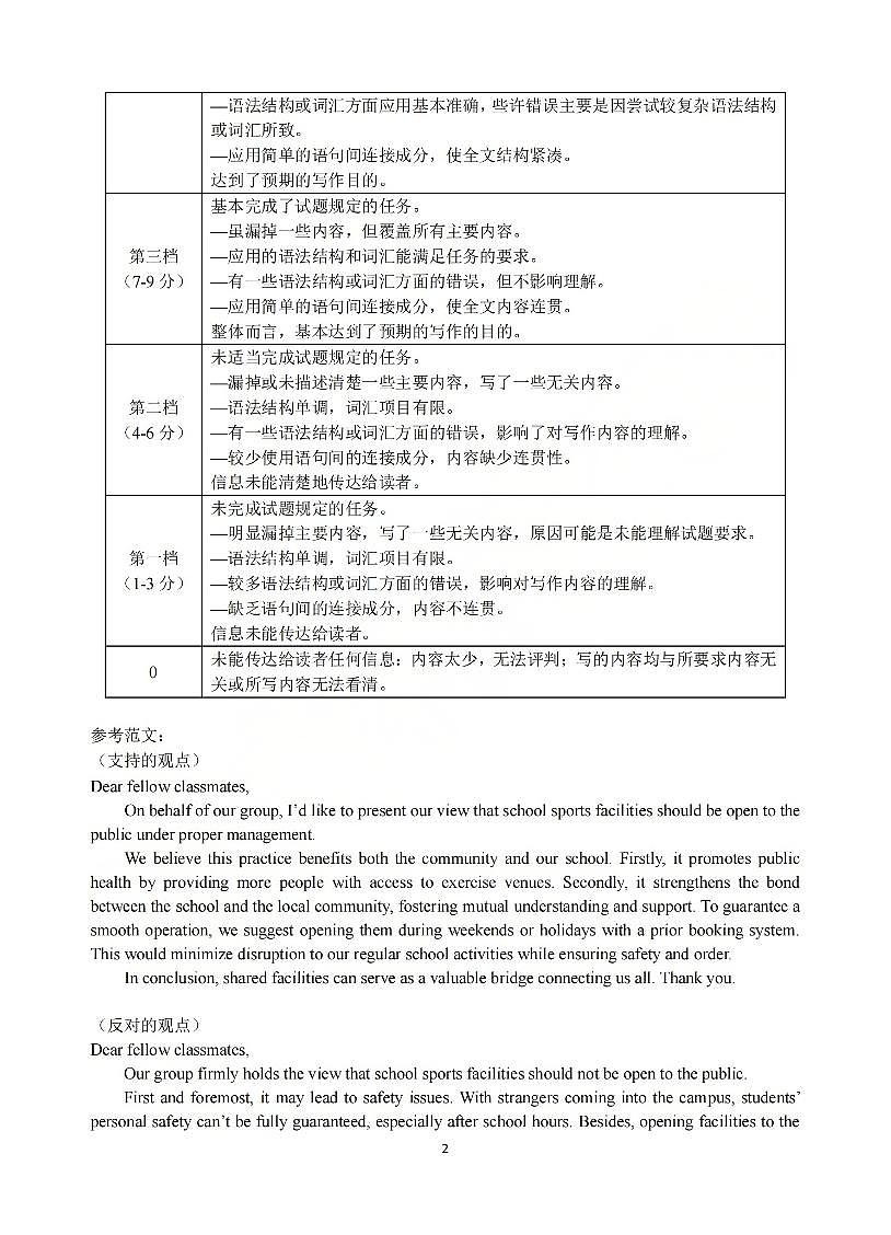 浙江省名校协作体G12联盟2026届高三下学期开学练习 英语答案第2页