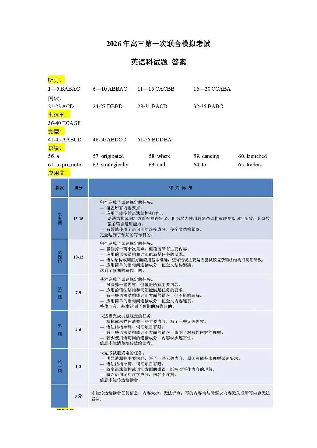 东北三省三校2026年高三第一次联合模拟考试 英语答案第1页