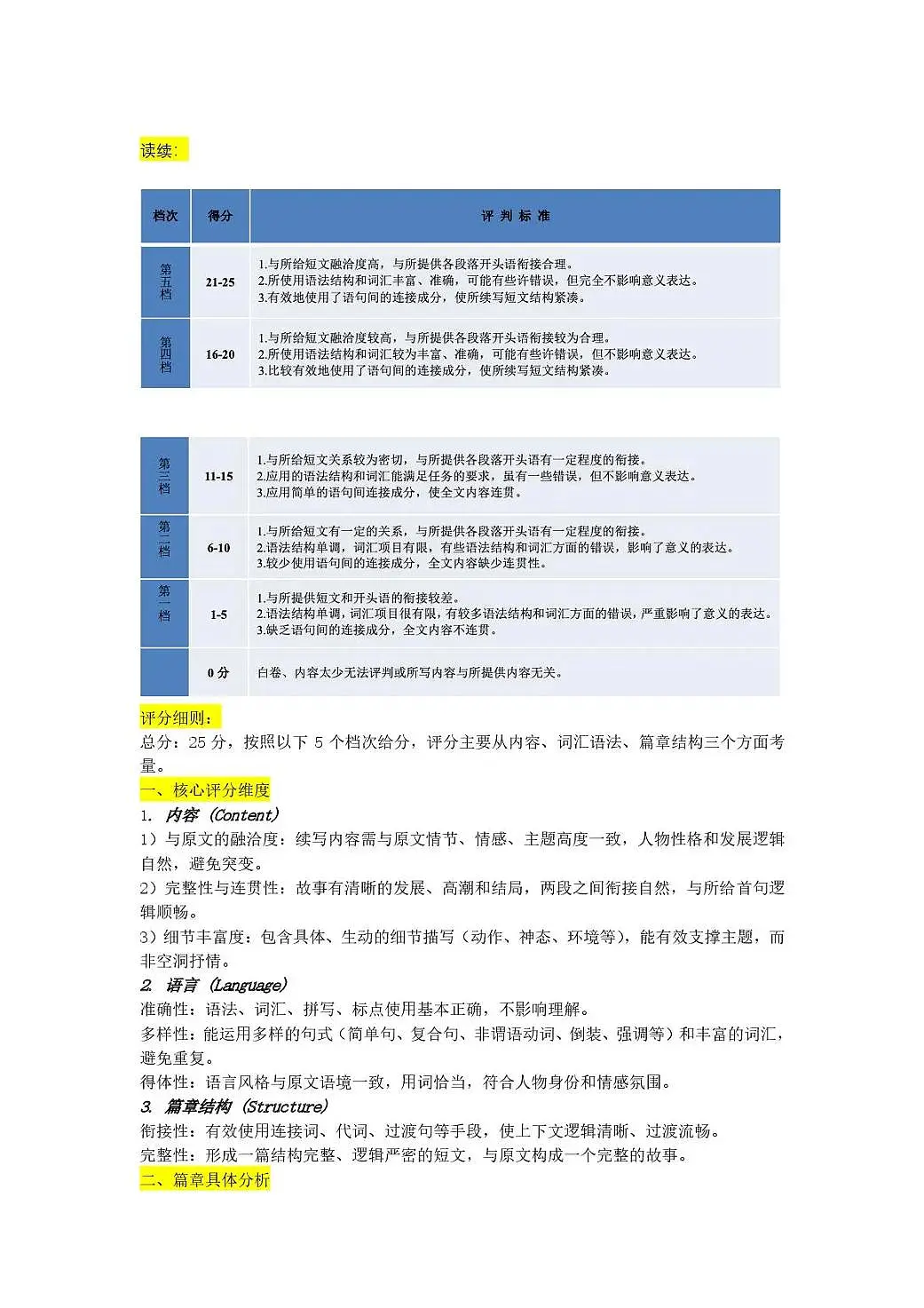 东北三省三校2026年高三第一次联合模拟考试 英语答案第3页