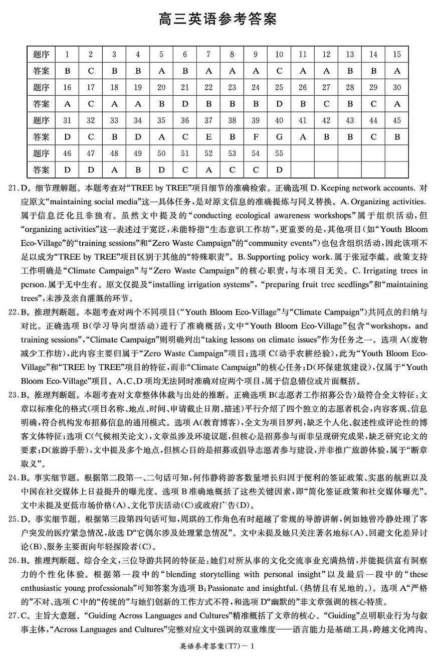 湖南师大附中2026届高三月考试卷（七）英语答案第1页