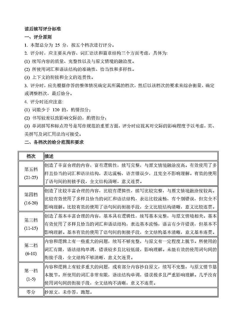 山东省东营市2026届高三年级第一次诊断性测试 英语答案第3页