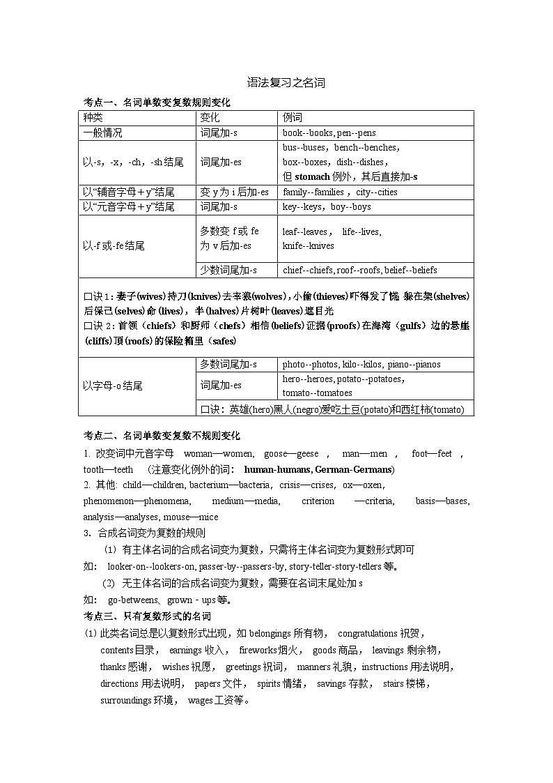 2026年高三英语二轮复习之语法名词-导学案第1页