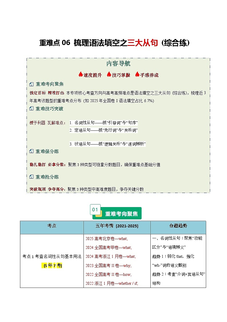 高考英语二轮-梳理语法填空之三大从句（综合练）（重难专练）（全国通用）（教师版）第1页