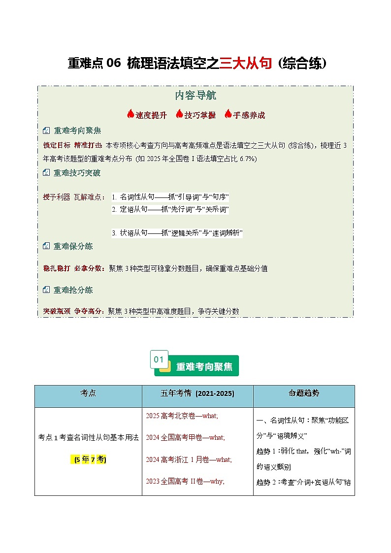 高考英语二轮-梳理语法填空之三大从句（综合练）（重难专练）（全国通用）（学生版）第1页