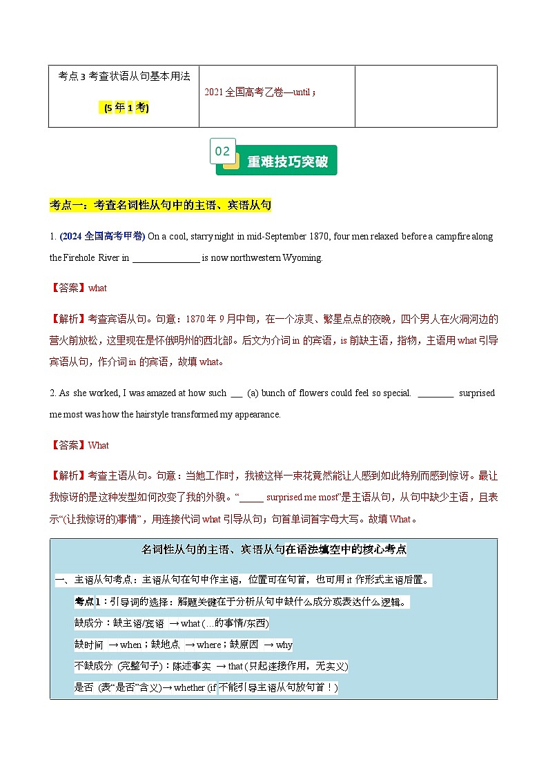 高考英语二轮-梳理语法填空之三大从句（综合练）（重难专练）（全国通用）（学生版）第3页