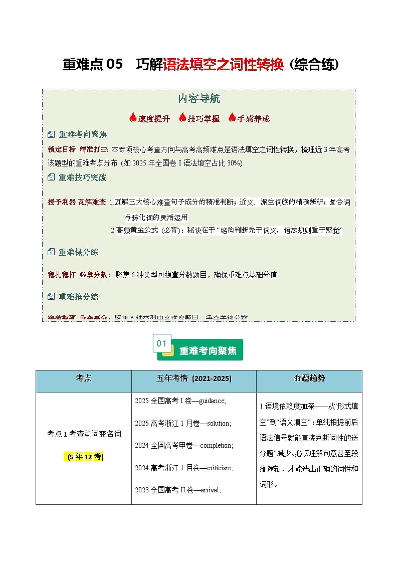 高考英语二轮-巧解语法填空之词性转换（综合练）（重难专练）（全国通用）（学生版）第1页