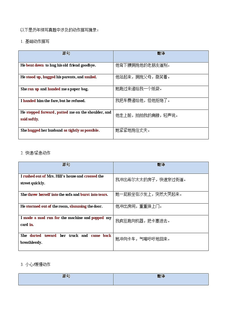高考英语二轮-微技能之动作描写（专题专练）（全国通用）（教师版）第2页