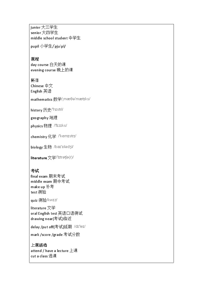 听力场景词知识清单-2026届高考英语二轮复习第2页