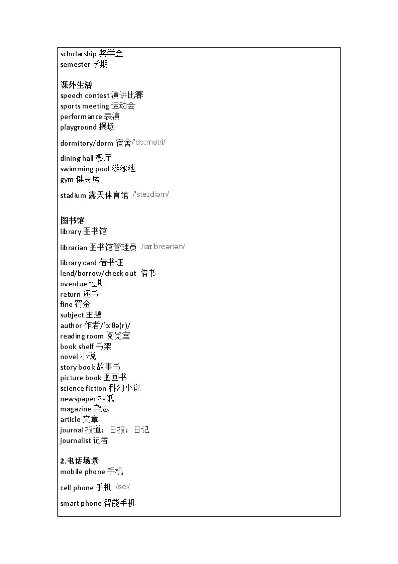 听力场景词知识清单-2026届高考英语二轮复习第3页