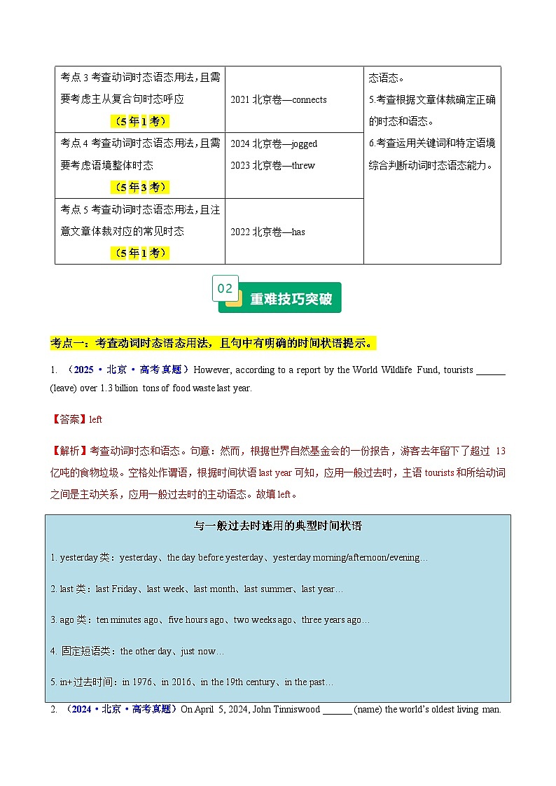 高考英语二轮-语法填空之攻克动词时态与语态核心堡垒（重难专练）（北京专用）（教师版）第2页