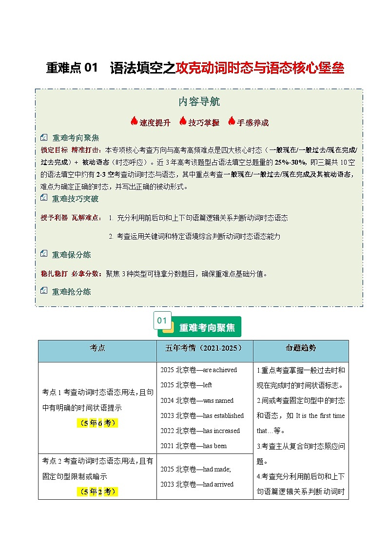 高考英语二轮-语法填空之攻克动词时态与语态核心堡垒（重难专练）（北京专用）（学生版）第1页