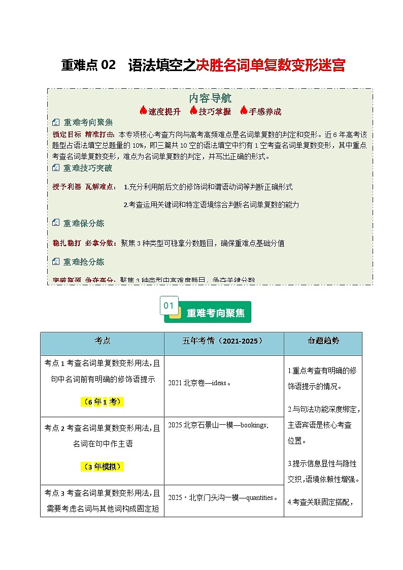 高考英语二轮-语法填空之决胜名词单复数变形迷宫（重难专练）（北京专用）（教师版）第1页