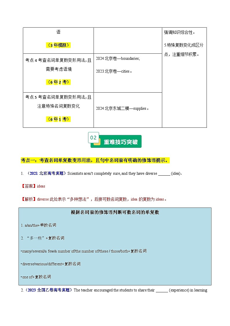 高考英语二轮-语法填空之决胜名词单复数变形迷宫（重难专练）（北京专用）（教师版）第2页