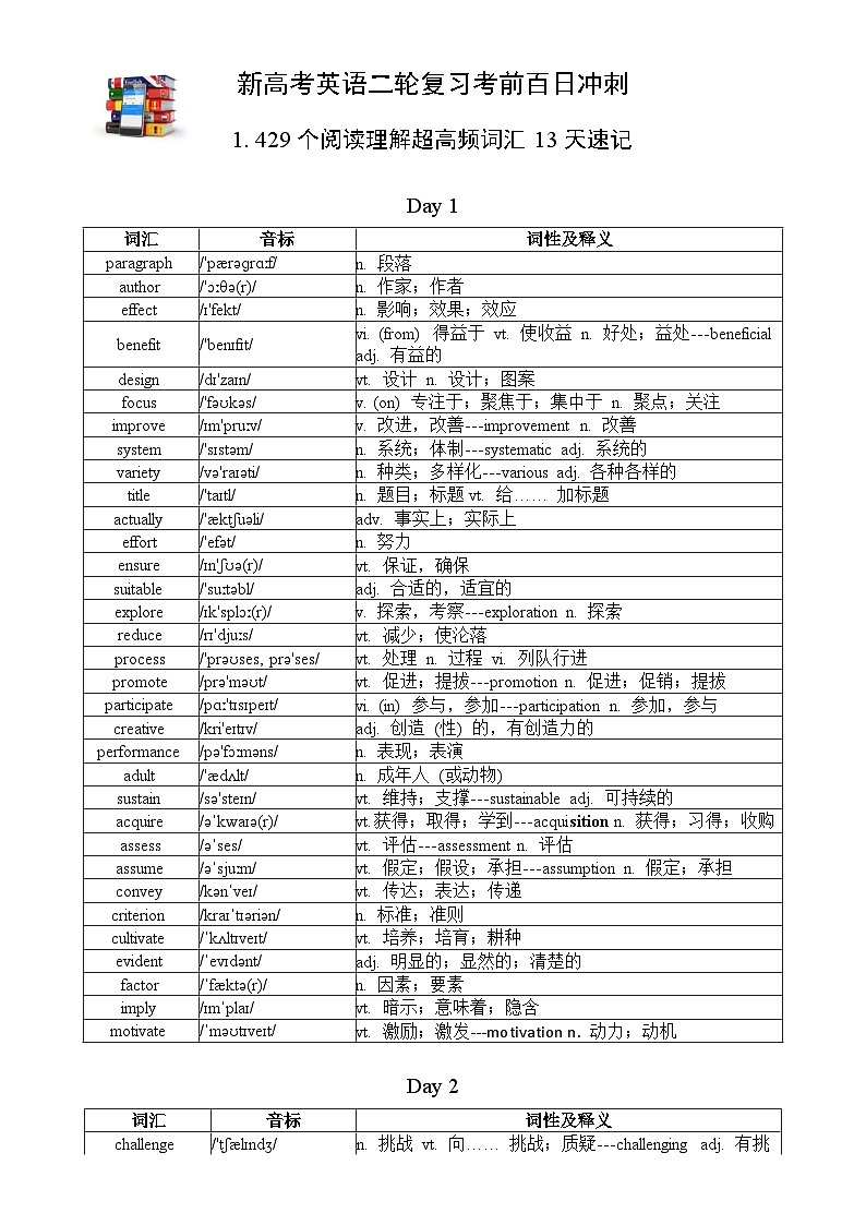 阅读理解-高频词汇速记知识清单 2026届高三英语二轮复习第1页