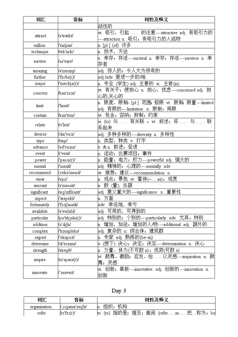 阅读理解-高频词汇速记知识清单 2026届高三英语二轮复习第2页