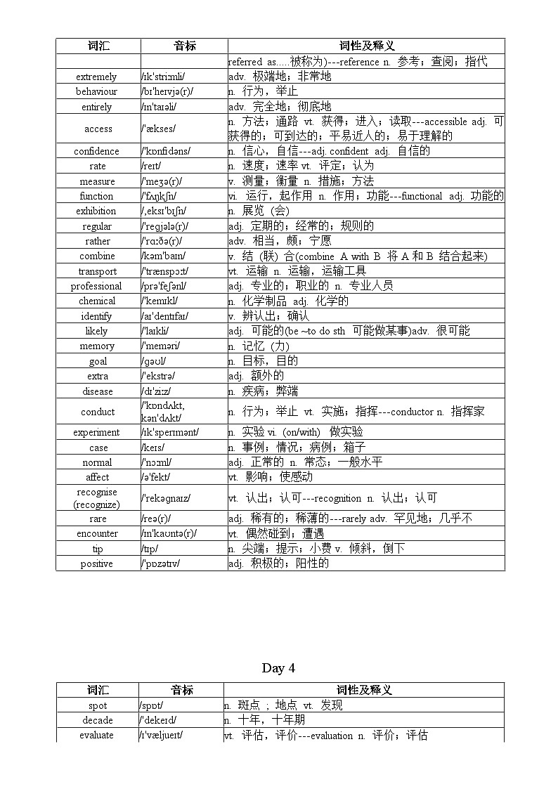 阅读理解-高频词汇速记知识清单 2026届高三英语二轮复习第3页