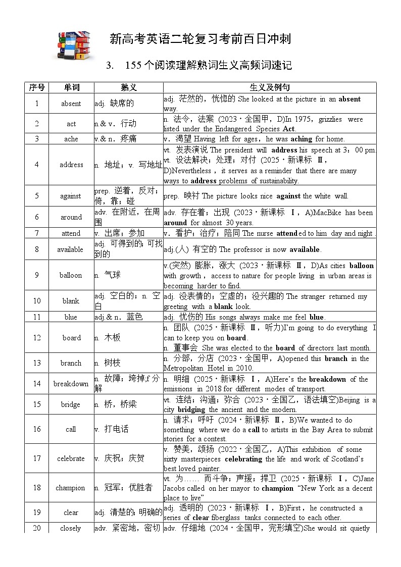 阅读理解 熟词生义知识清单-2026届高三英语二轮复习第1页