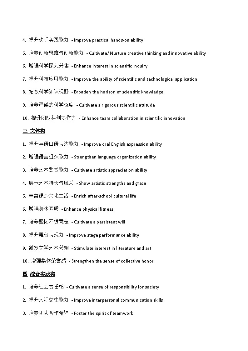 2026年高考英语二轮复习：高考英语作文资料汇编-全面-直接背 学案第2页