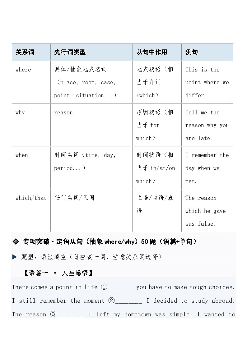 2026高考英语重难点专项突破练习卷4 定语从句关系词   导学案含答案第3页