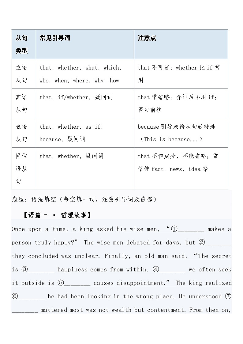 2026高考英语重难点专项突破练习卷3名词性从句引导词嵌套与句式识别 导学案含答案第3页