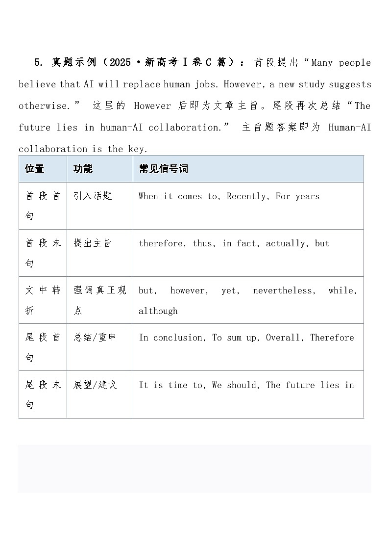 高考英语 重难点专项突破练习卷12 阅读理解C、D篇    导学案含答案第2页