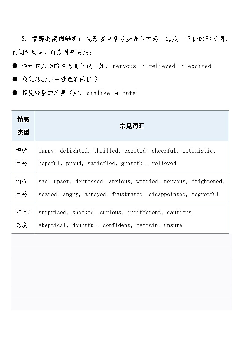 高考英语 重难点专项突破练习卷11完形填空“语义场”复现与情感态度词辨析  导学案含答案第2页