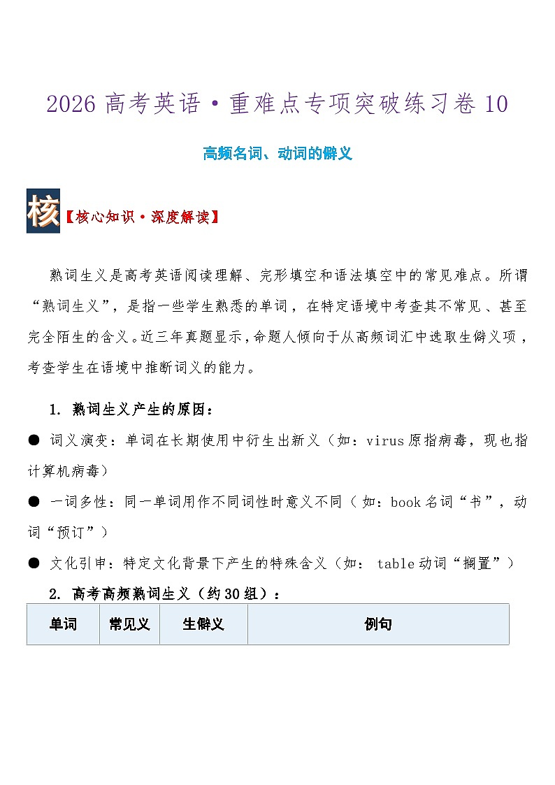高考英语 重难点专项突破练习卷10 高频名词、动词的僻义  导学案含答案第1页