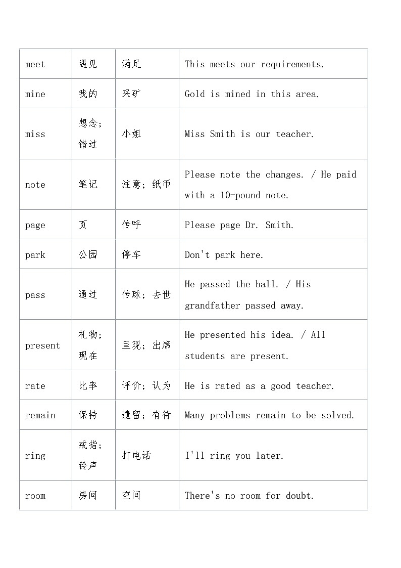 高考英语 重难点专项突破练习卷10 高频名词、动词的僻义  导学案含答案第3页