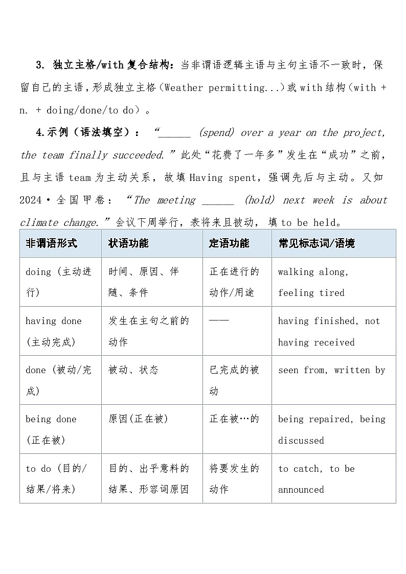 2026高考英语重难点专项突破练习卷2非谓语动词作状语、定语的语境优选 导学案含答案第2页