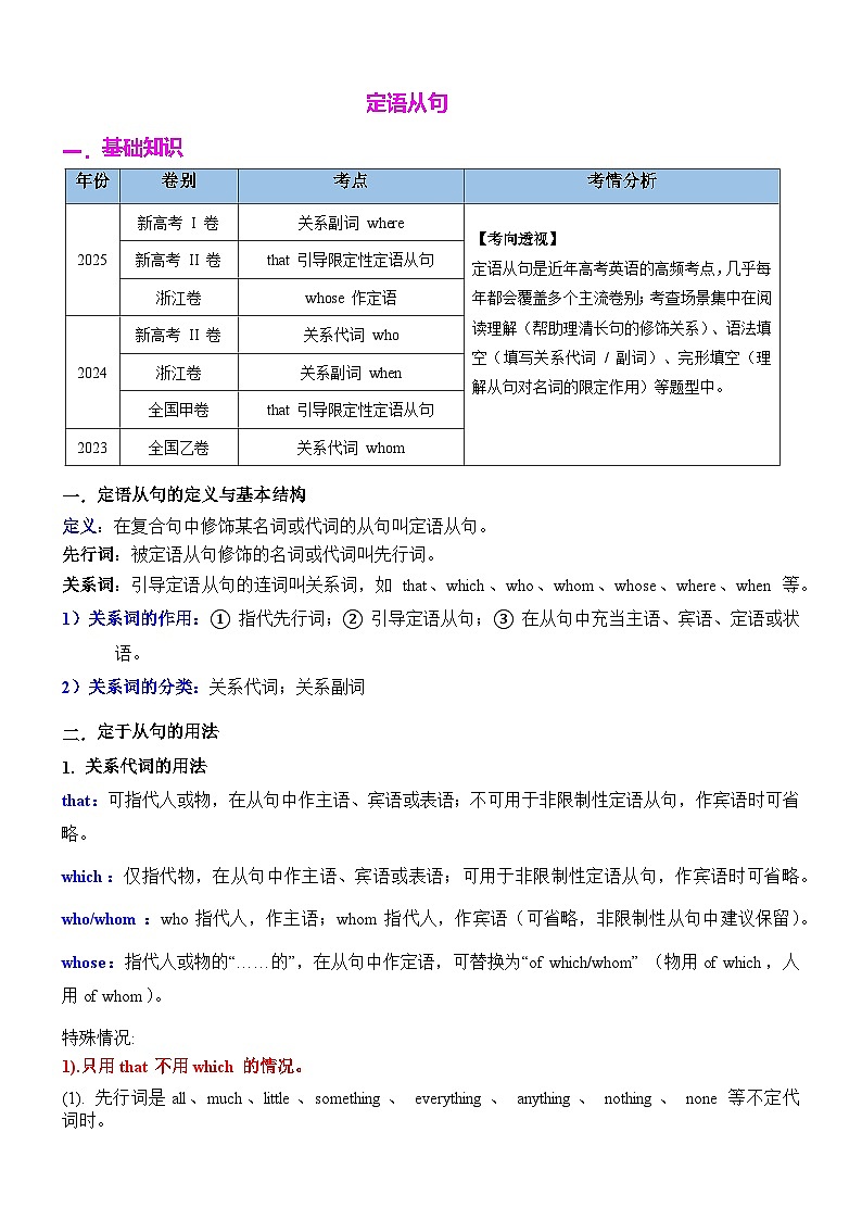 定语从句总复习 学生版第1页