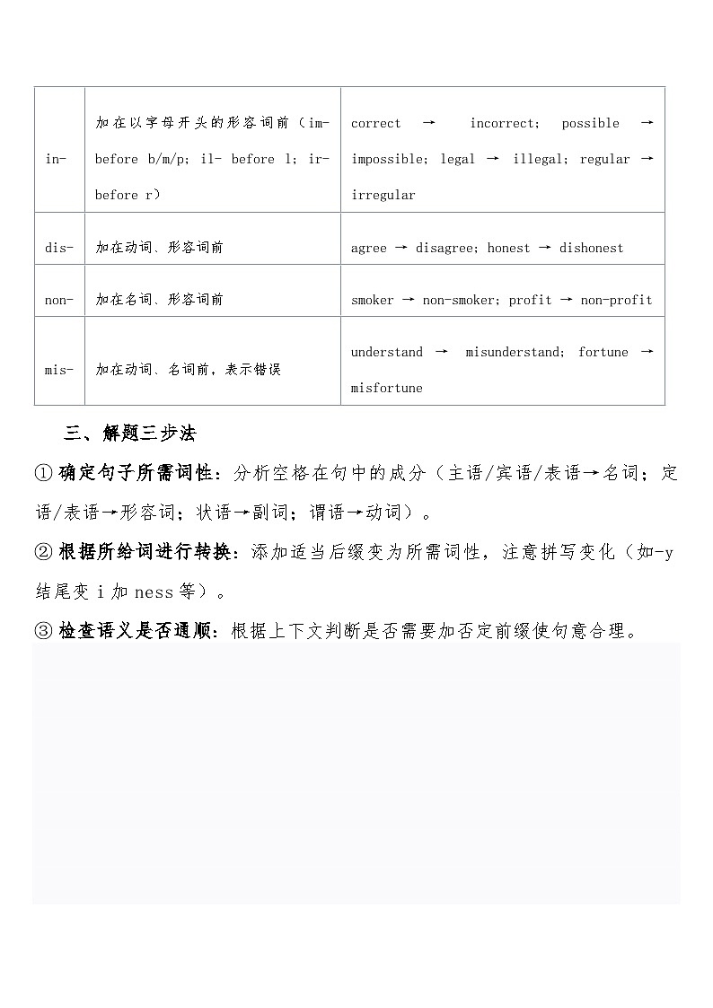 2026届高考英语-重难点练习卷18-词性转换：-tion,-al,-ive,-ly等后缀及否定前缀高频导学案（含答案）第3页