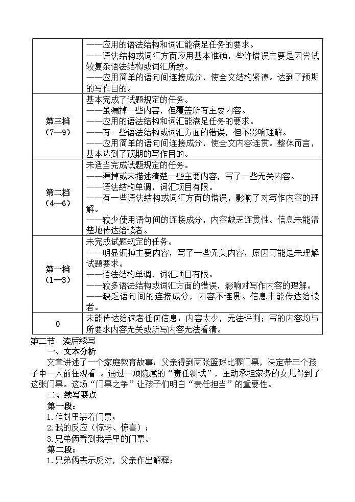 福建省龙岩市2026年高中毕业班三月教学质量检测 英语试题答案第2页
