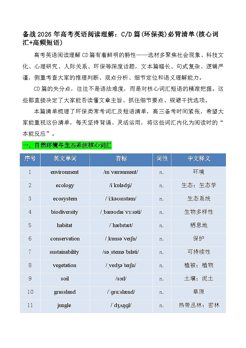 CD篇(环保类)必背清单(核心词汇 高频短语)-2026年高考英语阅读理解分析与讲练（全国通用）第1页