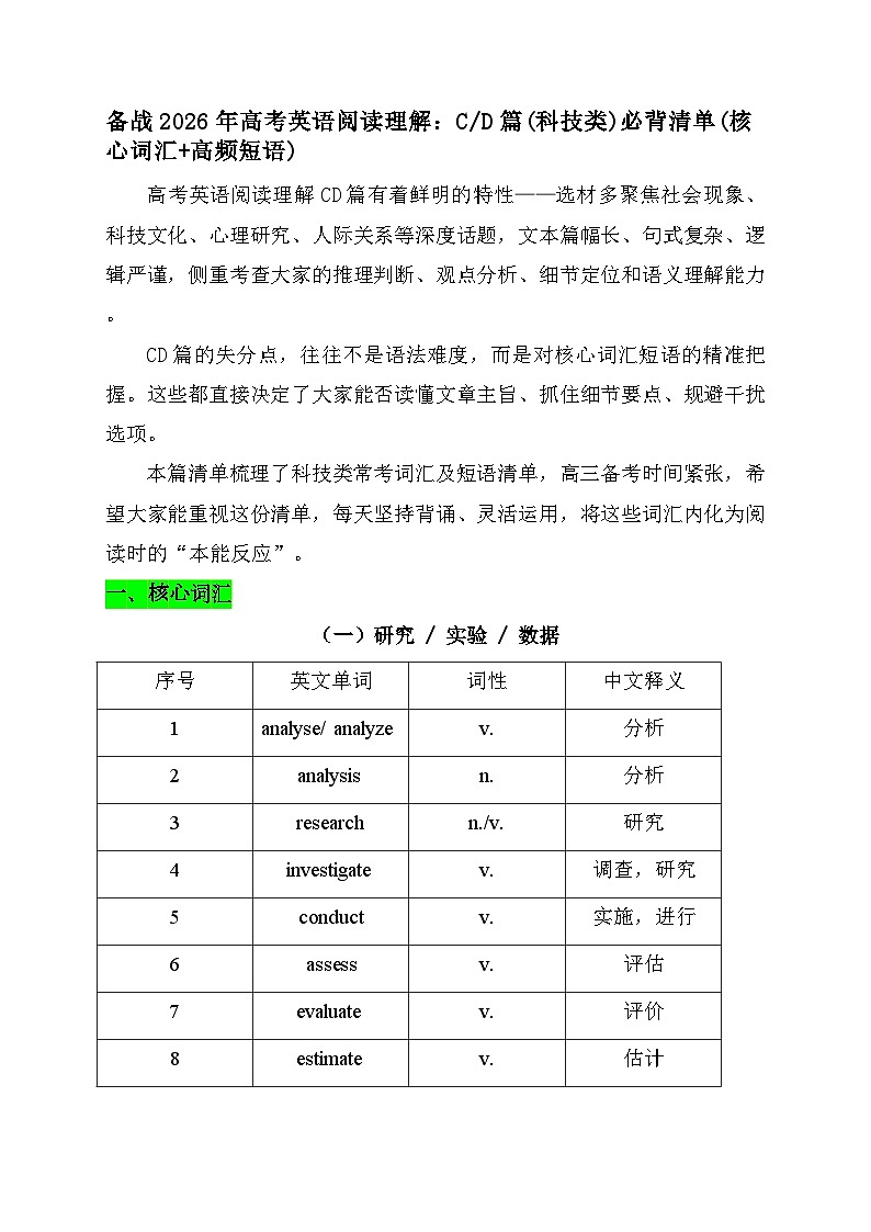 CD篇(科技类)必背清单(核心词汇 高频短语) 清单-2026年高考英语阅读理解分析与讲练（全国通用）第1页