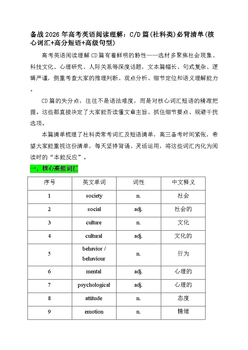 CD篇(社科类)必背清单(核心词汇 高分短语 高级句型) 清单-2026年高考英语阅读理解分析与讲练（全国通用）第1页