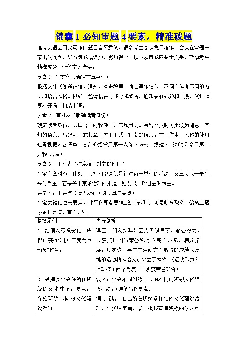 应用文写作考前必备四大写作锦囊 讲义-2026年高考英语二轮专题复习讲练（全国通用）第1页