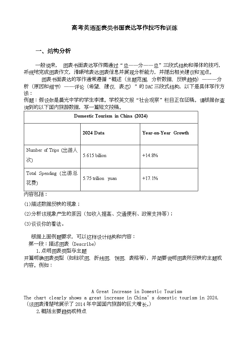 2026届高考英语-图表类书面表达写作训练第1页