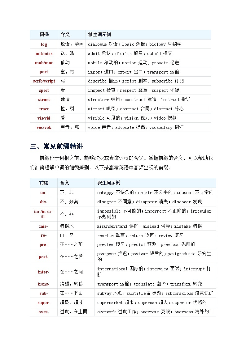 2026届高考英语-阅读理解词义猜测构词法技巧-讲义第2页