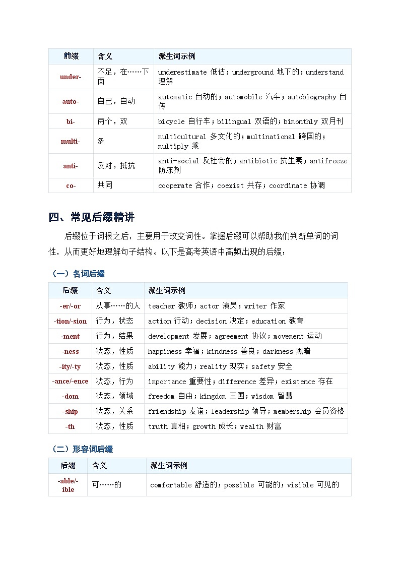 2026届高考英语-阅读理解词义猜测构词法技巧-讲义第3页