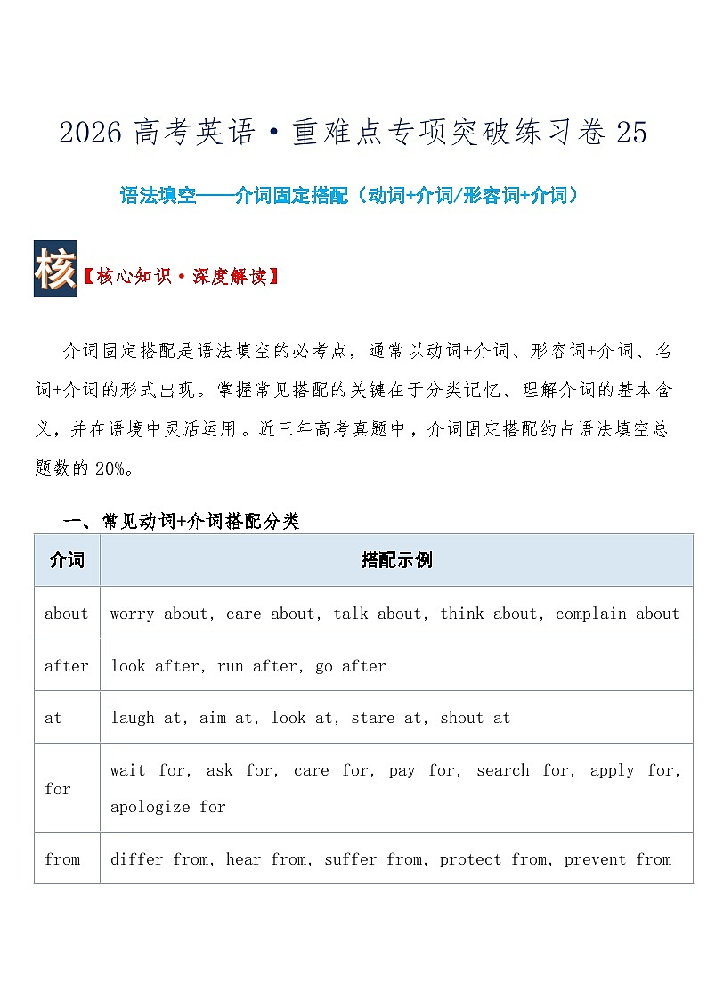 高考英语 重难点专项突破练习卷25 语法填空——介词固定搭配（动词+介词  形容词+介词） 导学案含答案第1页