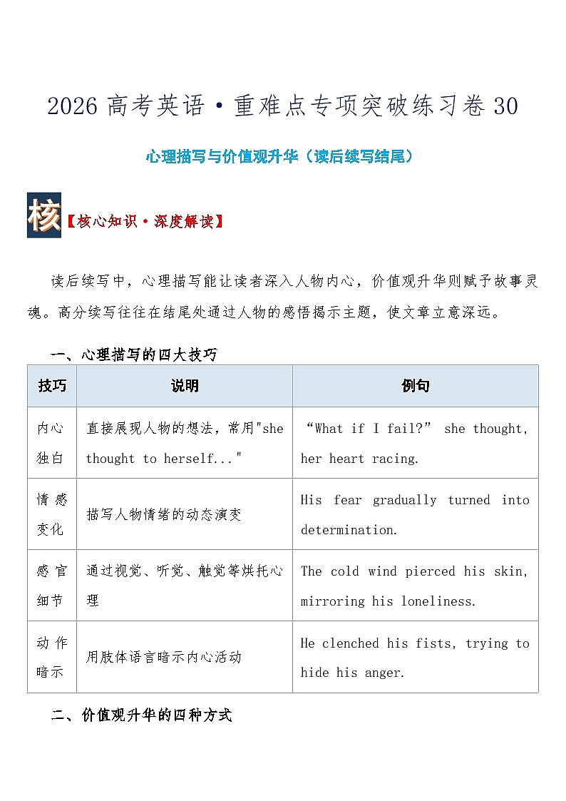 高考英语 重难点专项突破练习卷30 心理描写与价值观升华（读后续写结尾）   导学案  含答案第1页