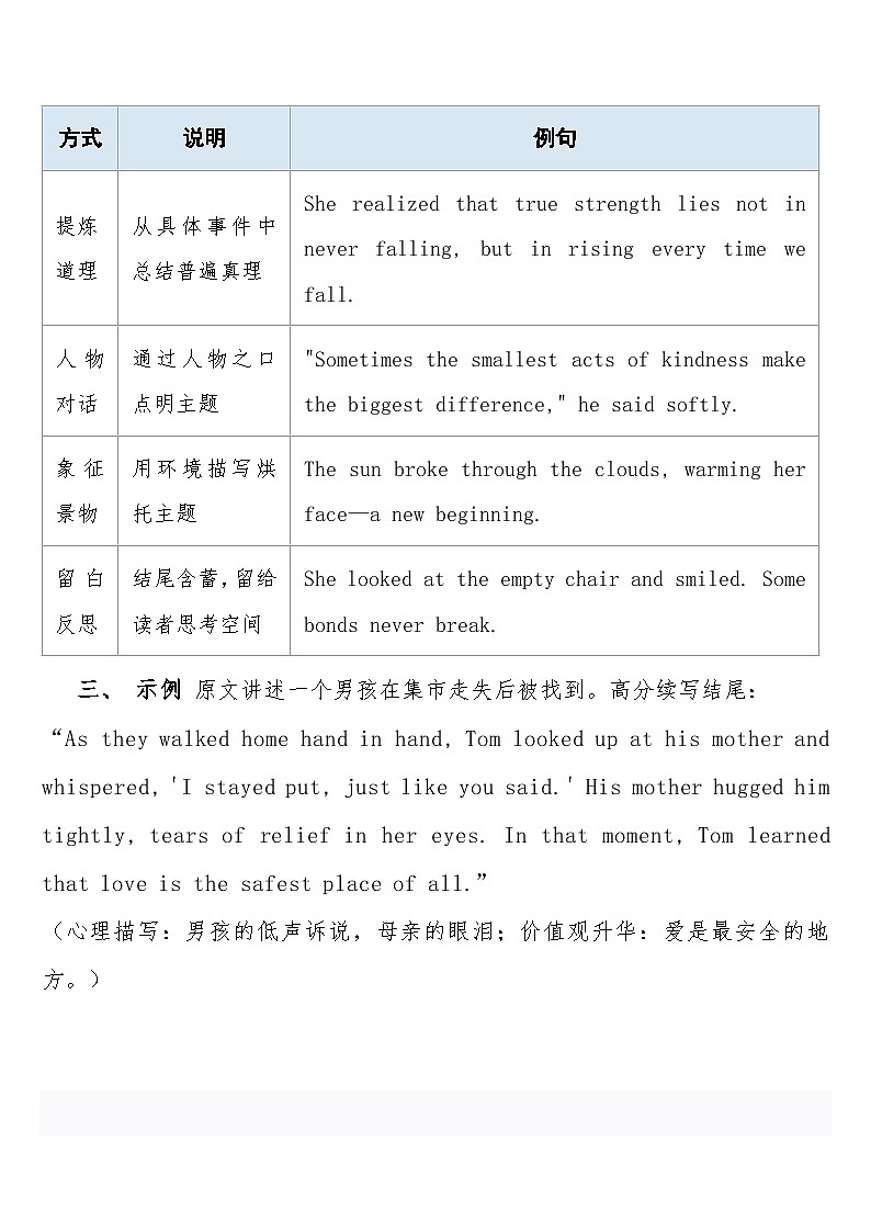 高考英语 重难点专项突破练习卷30 心理描写与价值观升华（读后续写结尾）   导学案  含答案第2页