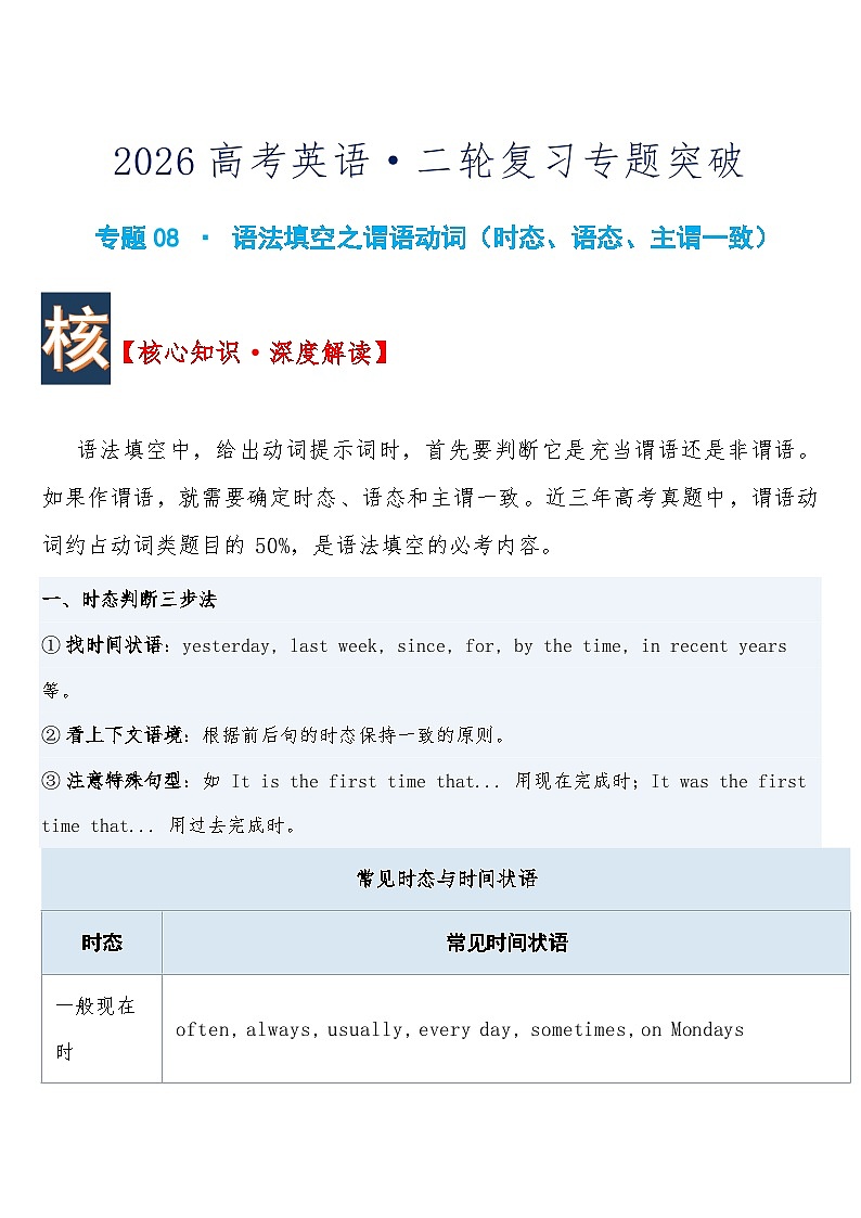 高考英语·二轮复习练习专题突破 专题08 · 语法填空之谓语动词（时态、语态、主谓一致）含答案第1页
