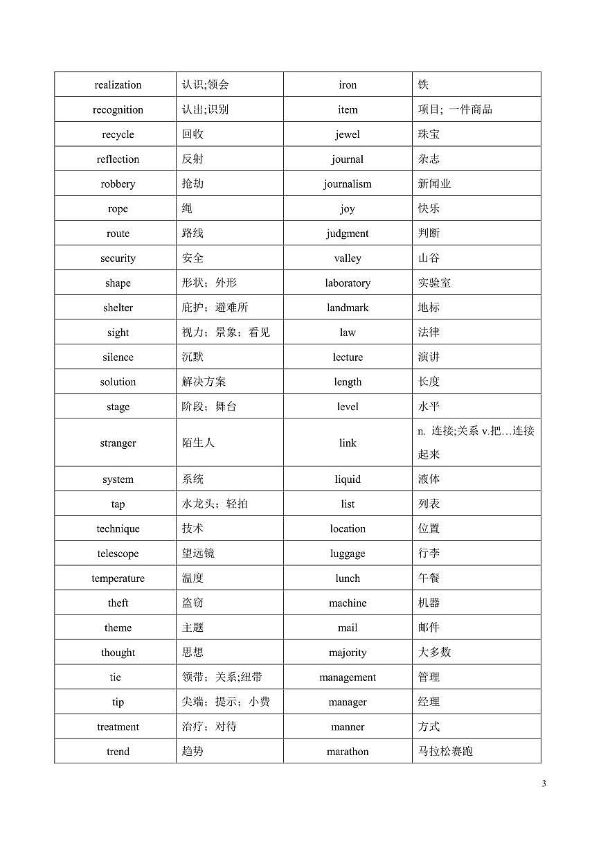 高中英语第二轮复习阅读理解高频词汇—名词（570词）知识点汇总第3页