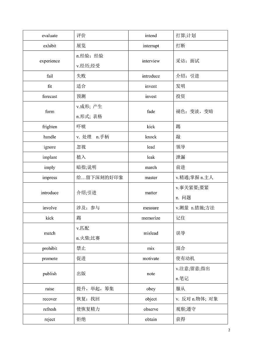 高考英语第二轮复习阅读理解高频词汇—动词（290词）知识点汇总第2页