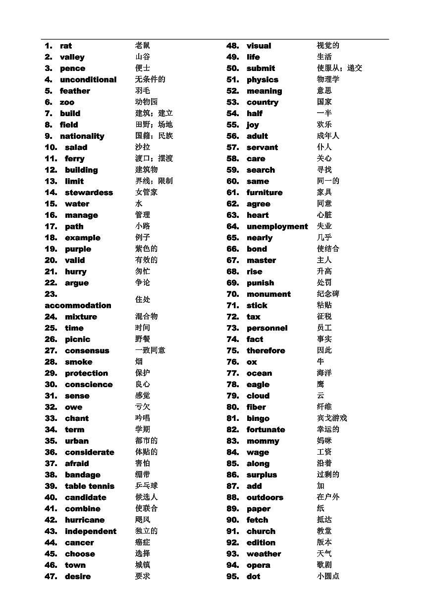 高考英语第二轮复习高频常考核心单词3500-(乱序版)知识点第1页