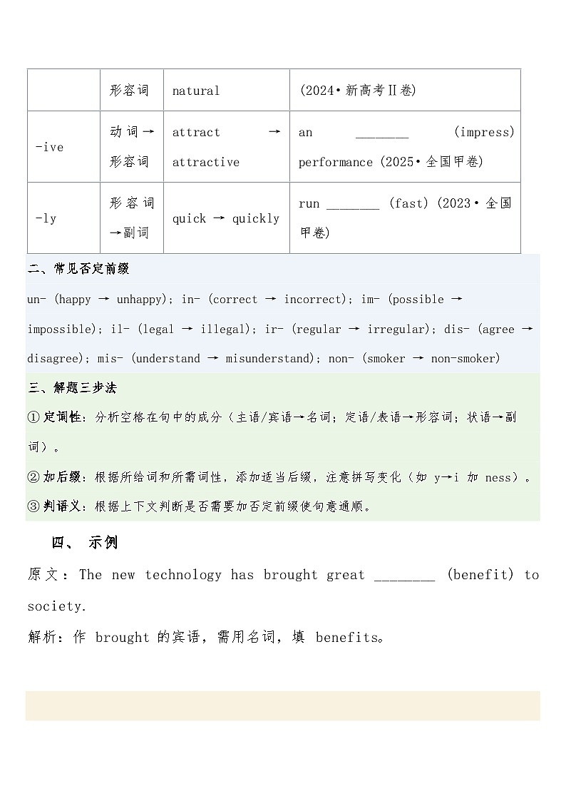 高考英语·二轮复习练习专题突破 专题10 · 语法填空之词性转换韩答案第2页