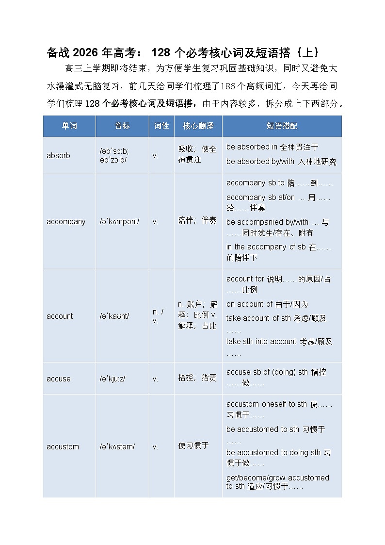 备战2026年高考： 128 个必考核心词及短语搭（上）学案第1页
