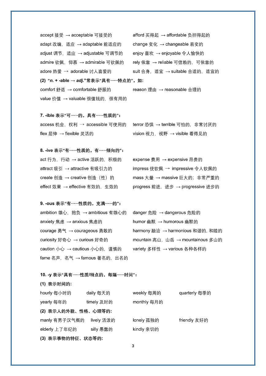 高中英语高考英语第二轮复习重点必考词汇后缀盘点重点考词知识点第3页